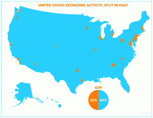 US-Economic-Activity-In-Half-Update